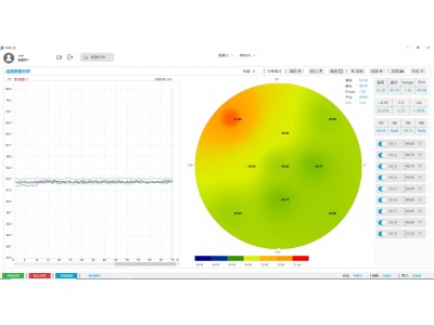 晶圓測(cè)溫技術(shù)【TC Wafer】的深度解析與應(yīng)用